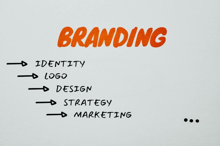 marketing advertising OXmYnC