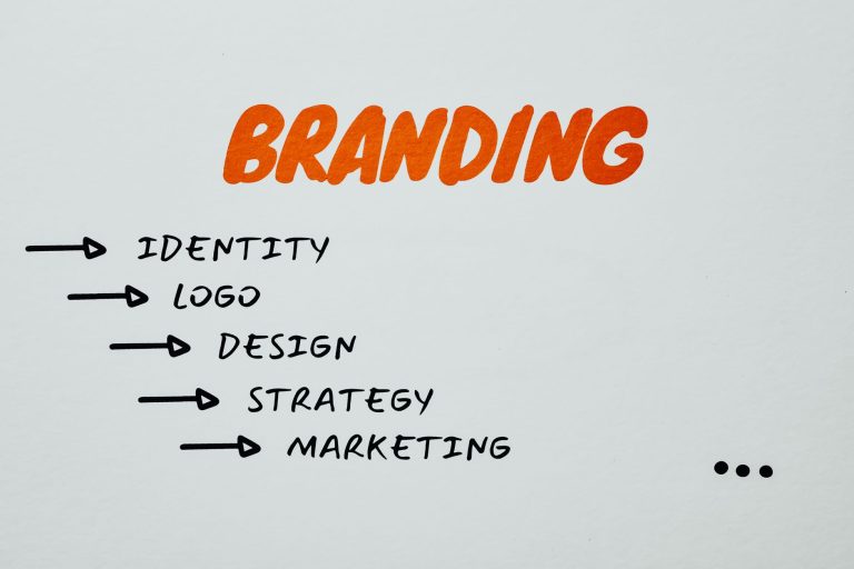 digital marketing business 2R30o4