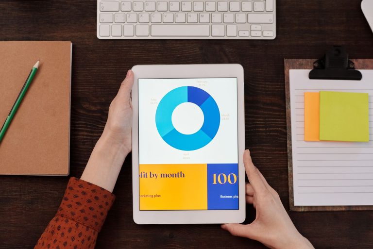 digital marketing business ik0qe5