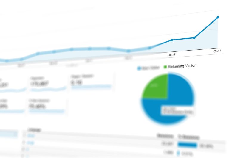 digital marketing dashboard 4mJ7vv
